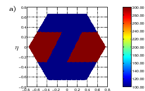 \begin{picture}(16,9.1)(-8,-7)
\rput(+0.5,0){
%%%%
\rput(0,0){
\begin{tabula...
...c)}}
\rput(-0.076,0){$u$}
\rput(-2.626,2.45){$v$}
}
}
%%%
}
\end{picture}