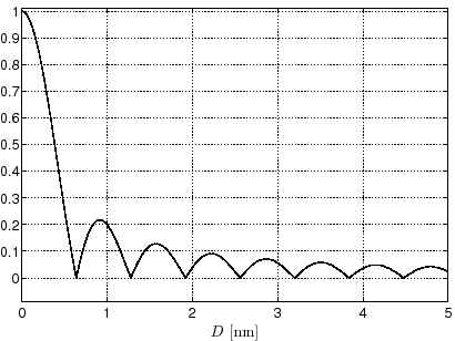 \begin{picture}(16,7)(-8,-3)
\rput(0,0){
\begin{tabular}{m{15cm}<{\centering }...
...\rput{90}(-4.55,3.45){$V = \vert \gamma_i \vert $}
}
%
%
\par
\end{picture}