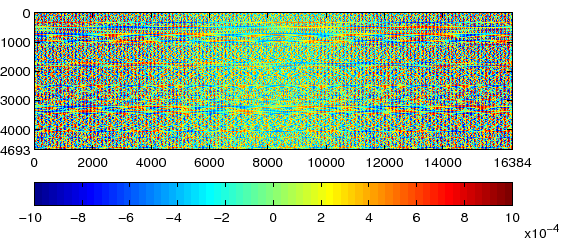 \includegraphics[width=0.90\textwidth, draft=False]{Gmat.eps}