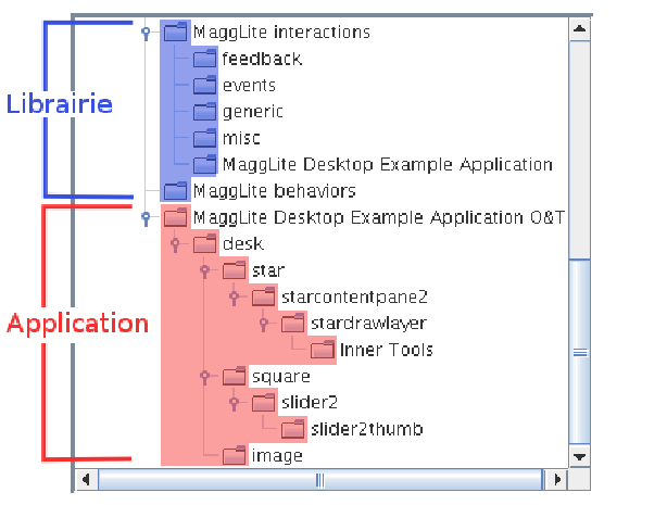 \includegraphics[width=1.1\textwidth]{folders}