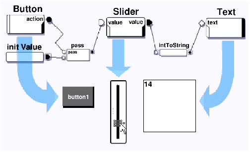 \includegraphics[width=.9\textwidth]{mvc}