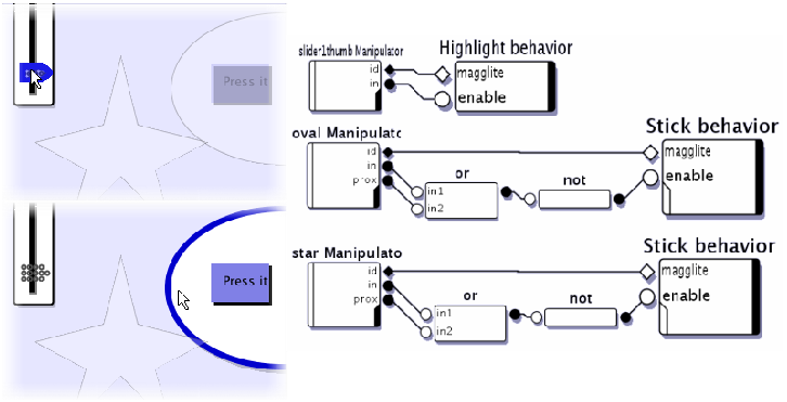 \includegraphics[width=1.3\textwidth]{comportementsdemo}