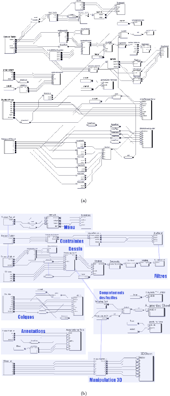 \begin{figure}\setcounter{subfigure}{0}
\begin{center}
\subfigure[]{
\includeg...
...e[]{
\includegraphics[width=\textwidth]{svallinks}}
\end{center}
\end{figure}