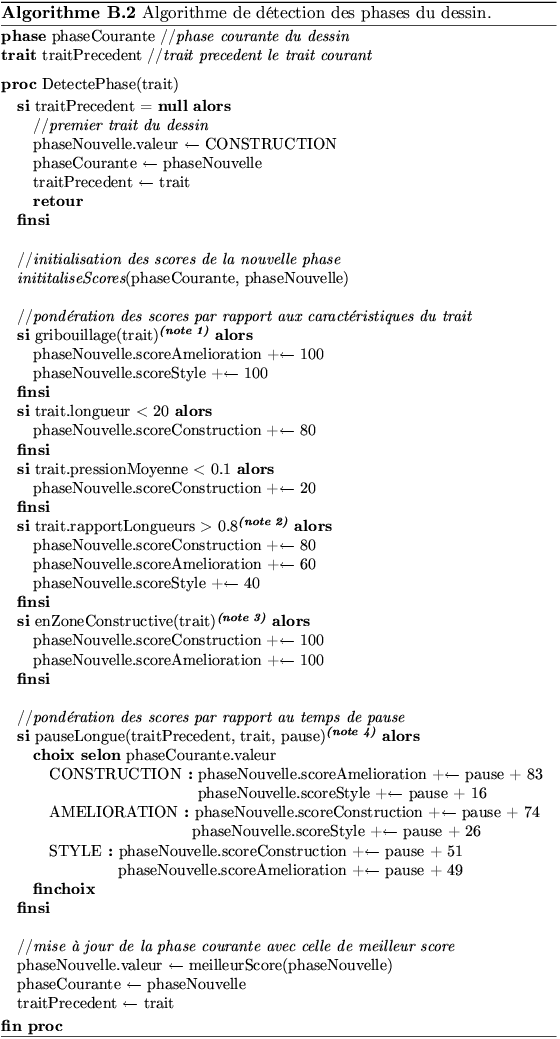 \begin{algorithm}
% latex2html id marker 7610\caption[\svalabard . Dtection d...
...tPrecedent $\leftarrow$ trait
\end{algorithmic} {\bf fin proc}
\end{algorithm}