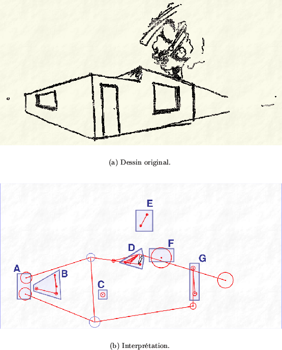 \begin{figure}\setcounter{subfigure}{0}
\begin{center}
\subfigure[Dessin origin...
...on.]{
\includegraphics[width=\textwidth]{resoger2}}
\end{center}
\end{figure}