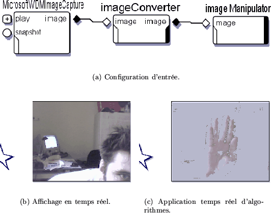 \begin{figure}\setcounter{subfigure}{0}
\begin{center}
\subfigure[Configuration...
...s.]{
\includegraphics[width=.47\textwidth]{video3}}
\end{center}
\end{figure}