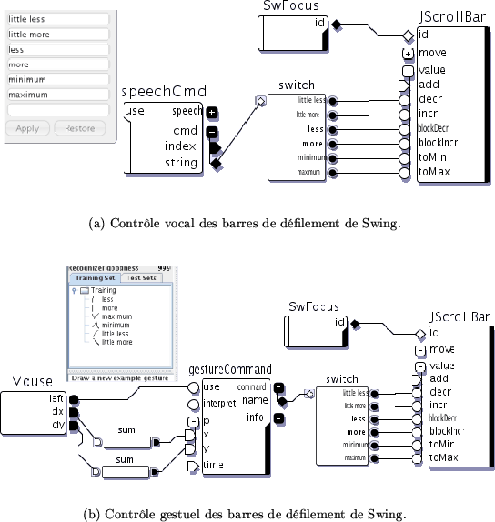 \begin{figure}\setcounter{subfigure}{0}
\begin{center}
\subfigure[Contrle voca...
... \includegraphics[width=\textwidth]{scrollgestures}}
\end{center}
\end{figure}