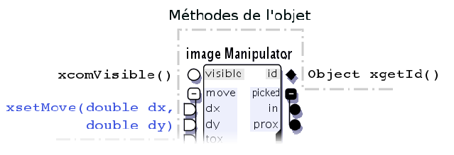 \includegraphics[width=400pt]{xmethods}