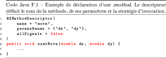 \begin{figure}\javafile[Exemple de dclaration d'une \protect\emph{xmethod}. Le ...
...mthode, de ses paramtres et la stratgie d'invocation.]{xmethods}
\end{figure}