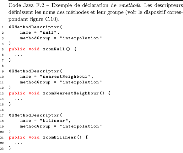 \begin{figure}
% latex2html id marker 8801
\javafile[Exemple de dclaration de \...
...itif correspondant figure
\protect\ref{fig:xmethods1}).]{xmethods1}
\end{figure}