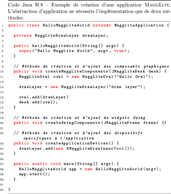 \begin{figure}\javafile[Exemple de cration d'une application \protect\magglite....
...on ne
ncessite l'implmentation que de deux mthodes.]{helloworld}
\end{figure}