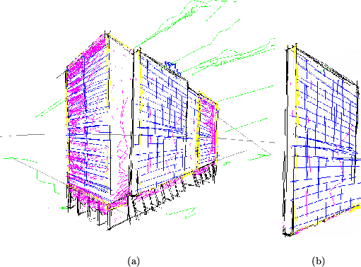 \begin{figure}\setcounter{subfigure}{0}
\subfigure[]{
\includegraphics[width=....
...subfigure[]{
\includegraphics[width=.2\textwidth]{houpertzoom}}
\end{figure}