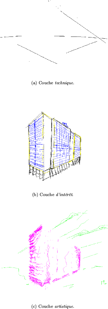 \begin{figure}\setcounter{subfigure}{0}
\subfigure[Couche \emph{technique}.]{
...
...tistique}.]{
\includegraphics[width=.7\textwidth]{houpertdeco}}
\end{figure}