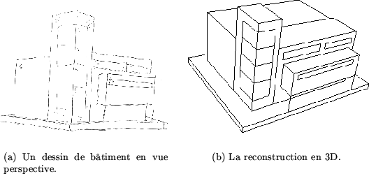 \begin{figure}\begin{center}
\setcounter{subfigure}{0}
\subfigure[Un dessin de...
...
\includegraphics[width=.47\textwidth]{GINArecons}}
\end{center} \end{figure}