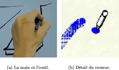 \begin{figure}\setcounter{subfigure}{0}
\subfigure[La main et l'outil.]{
\incl...
...u curseur.]{
\includegraphics[width=.35\textwidth]{drawcursor}}
\end{figure}