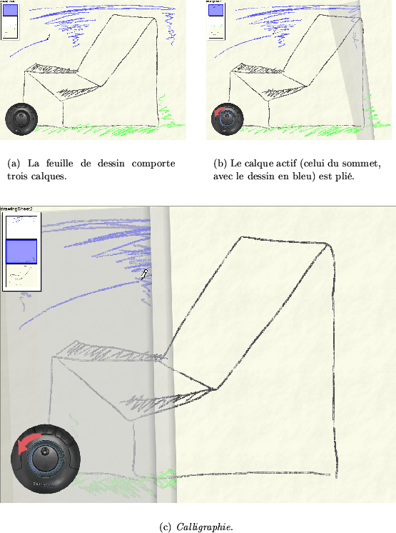 \begin{figure}\setcounter{subfigure}{0}
\subfigure[La feuille de dessin comport...
...h{Calligraphie}.]{
\includegraphics[width=\textwidth]{layers3}}
\end{figure}