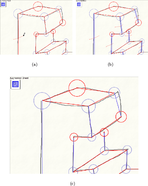 \begin{figure}\begin{center}
\setcounter{subfigure}{0}
\subfigure[]{
\include...
...degraphics[width=.8\textwidth]{augmentedsheetpara3}}
\end{center}
\end{figure}