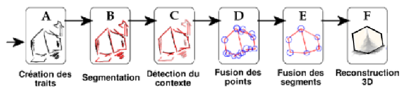 \includegraphics[width=500pt]{conceptfilters}