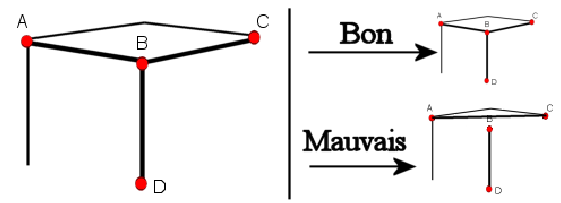 \includegraphics[width=350pt]{segments}