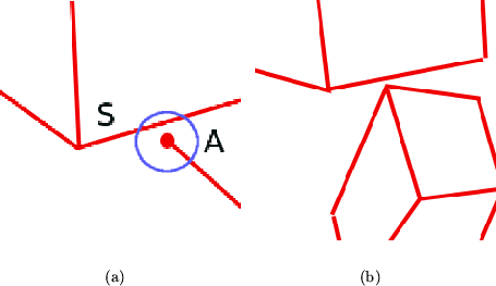 \begin{figure}\begin{center}
\setcounter{subfigure}{0}
\subfigure[]{
\include...
...]{
\includegraphics[width=.4\textwidth]{pointseg2}}
\end{center}
\end{figure}