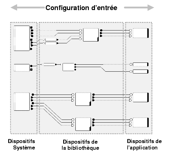 \includegraphics[width=\textwidth]{iconconfiguration}