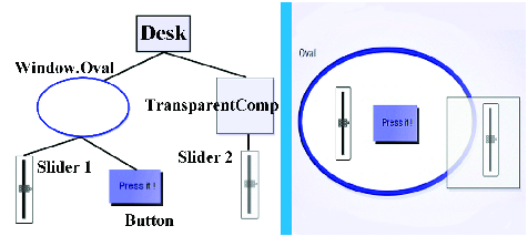 \includegraphics[width=.85\textwidth]{scenegraph}