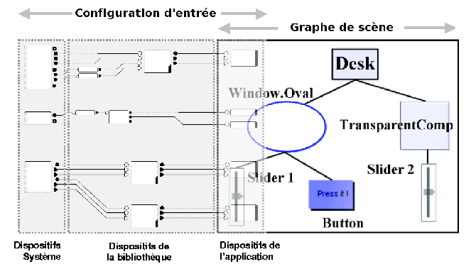 \includegraphics[width=1.2\textwidth]{sgconfig}