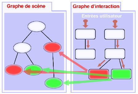 \includegraphics[width=.8\textwidth]{dispoint}