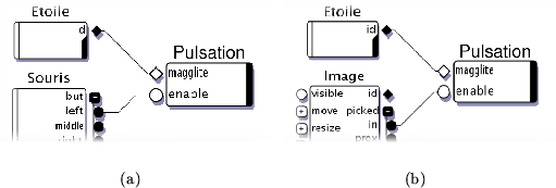 \begin{figure}\setcounter{subfigure}{0}
\begin{center}
\subfigure[]{
\includeg...
...raphics[width=.45\textwidth]{comportementindirecta}}
\end{center}
\end{figure}